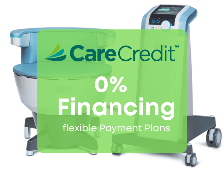 CareCredit financing for Emsella Treatments